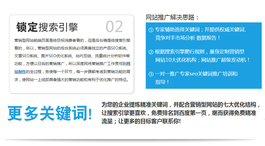 沈阳营销型网站建设 第2张