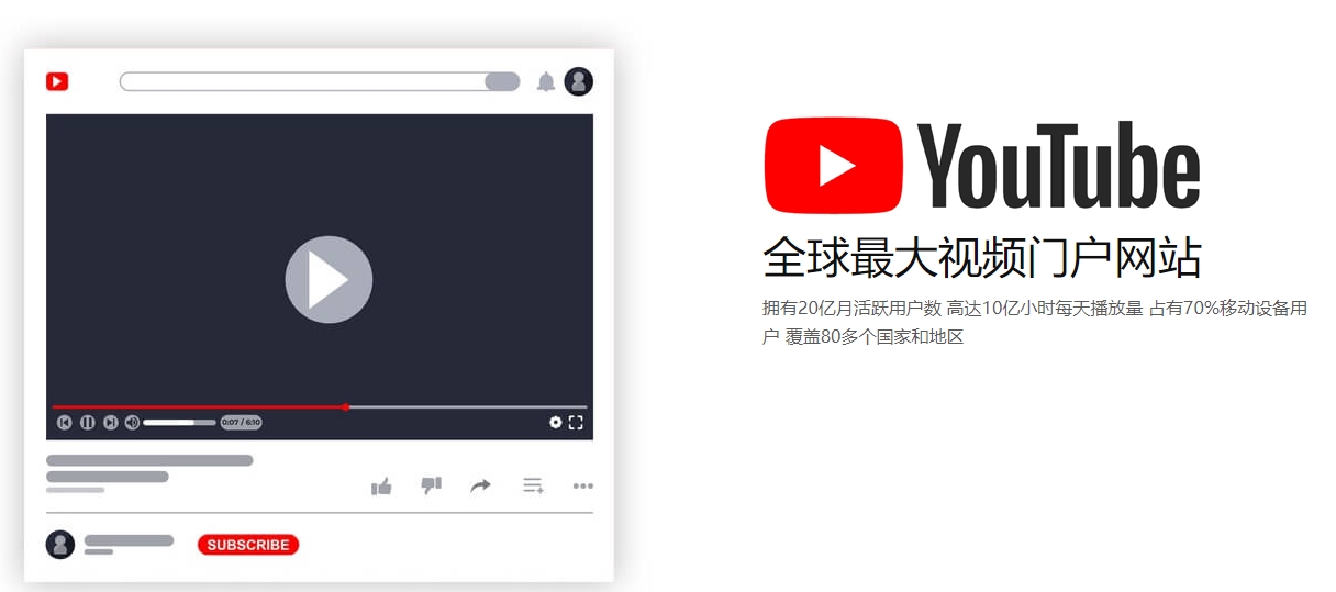 沈阳海外社交媒体营销  第2张